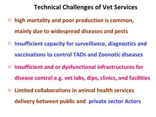 Tanzania Livestock Sector Analysis (LSA): Assessment of animal health services