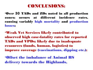 Tanzania Livestock Sector Analysis (LSA): Assessment of animal health services