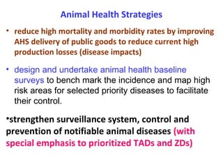 Tanzania Livestock Sector Analysis (LSA): Assessment of animal health services