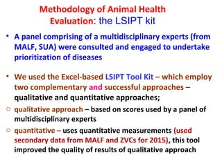 Tanzania Livestock Sector Analysis (LSA): Assessment of animal health services