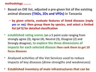 Tanzania Livestock Sector Analysis (LSA): Assessment of animal health services