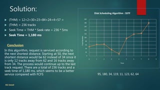 Disk Scheduling Algorithms | PPTX