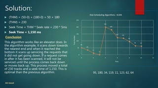 Disk Scheduling Algorithms | PPTX