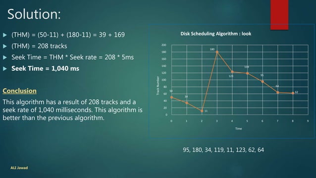Disk Scheduling Algorithms | PPT