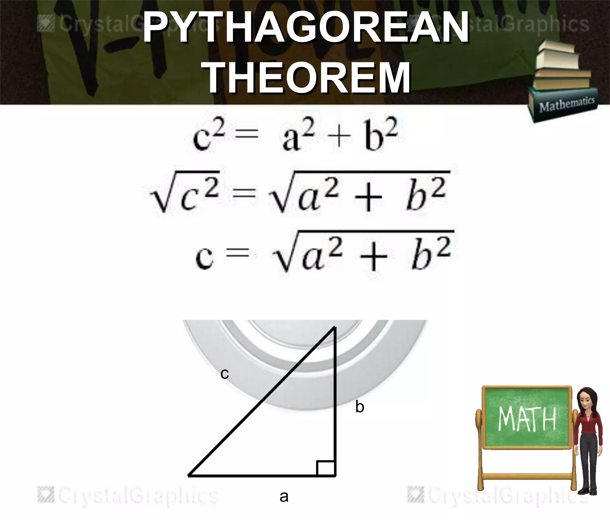 PYTHAGOREAN
THEOREM
c
a
b