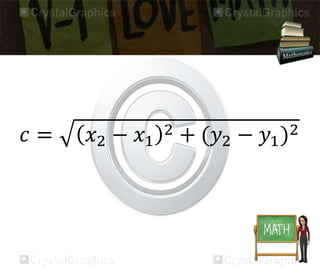 푐 = 푥2 − 푥1 
2 + (푦2 − 푦1)2 
 