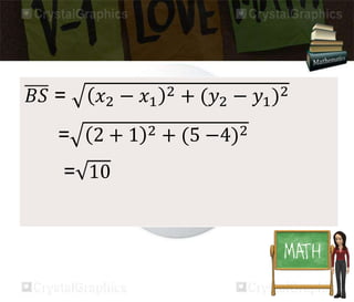 Presentation (distance formula) | PPTX
