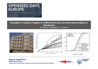 Fabio Di Trapani Ph.D
Politecnico di Torino
Department of Structural, Building and Geotechnical Enginering (DISEG)
Evaluation of seismic fragility of infilled reinforced concrete frames subject to
aftershocks
F. Di Trapani, M. Malavisi, G. Bertagnoli, V.I. Carbone
Evaluation of seismic fragility of infilled reinforced concrete frames subject to
aftershocks
F. Di Trapani, M. Malavisi, G. Bertagnoli, V.I. Carbone
 