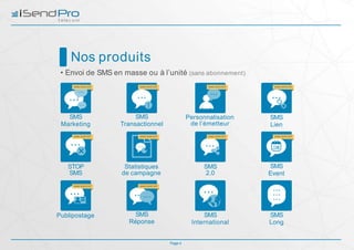 Nos produits
• Envoi de SMS en masse ou à l’unité (sans abonnement)
SMS
International
SMS
Long
SMS
Marketing
SANS SURCOÛT
SMS
Transactionnel
SANS SURCOÛT
Personnalisation
de l’émetteur
SANS SURCOÛT
SMS
Lien
SANS SURCOÛT
STOP
SMS
SANS SURCOÛT
Statistiques
de campagne
SANS SURCOÛT
SMS
2.0
SANS SURCOÛT
SMS
Event
SANS SURCOÛT
Publipostage
SANS SURCOÛT
SMS
Réponse
SANS SURCOÛT
Page 4
 