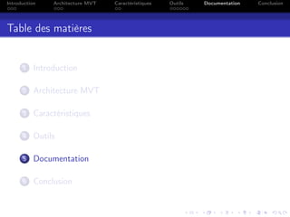 Introduction Architecture MVT Caractéristiques Outils Documentation Conclusion
Table des matières
1 Introduction
2 Architecture MVT
3 Caractéristiques
4 Outils
5 Documentation
6 Conclusion
 