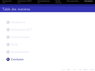 Introduction Architecture MVT Caractéristiques Outils Documentation Conclusion
Table des matières
1 Introduction
2 Architecture MVT
3 Caractéristiques
4 Outils
5 Documentation
6 Conclusion
 