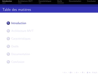 Introduction Architecture MVT Caractéristiques Outils Documentation Conclusion
Table des matières
1 Introduction
2 Architecture MVT
3 Caractéristiques
4 Outils
5 Documentation
6 Conclusion
 