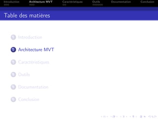 Introduction Architecture MVT Caractéristiques Outils Documentation Conclusion
Table des matières
1 Introduction
2 Architecture MVT
3 Caractéristiques
4 Outils
5 Documentation
6 Conclusion
 