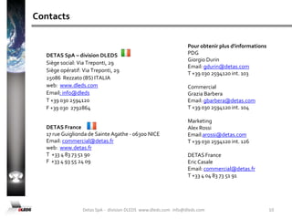 courbes photométriques