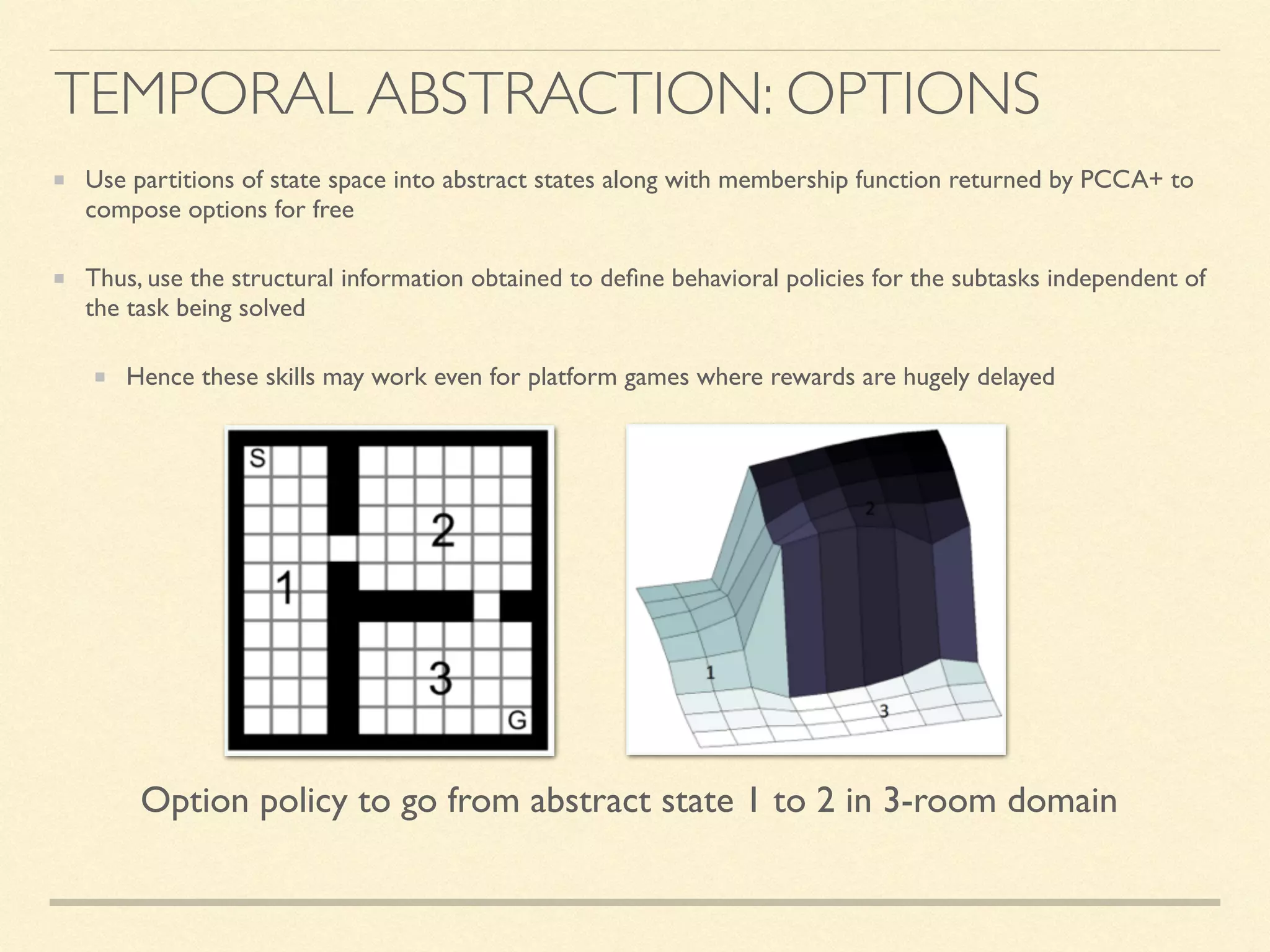Use partitions of state space into abstract states along with membership function returned by PCCA+ to
compose options for free
Thus, use the structural information obtained to deﬁne behavioral policies for the subtasks independent of
the task being solved
Hence these skills may work even for platform games where rewards are hugely delayed  
TEMPORAL ABSTRACTION: OPTIONS
Option policy to go from abstract state 1 to 2 in 3-room domain
 