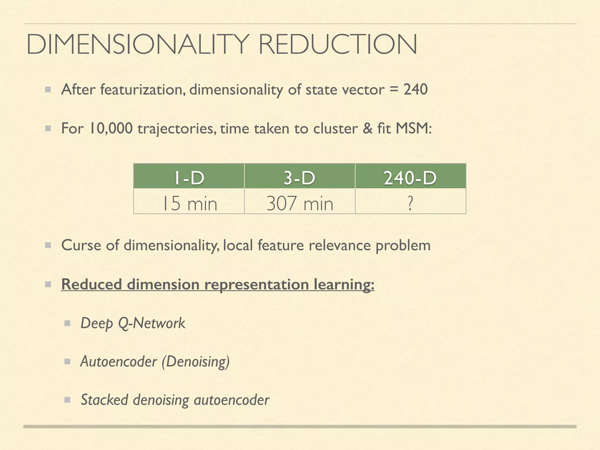 After featurization, dimensionality of state vector = 240
For 10,000 trajectories, time taken to cluster & ﬁt MSM:
Curse of dimensionality, local feature relevance problem
Reduced dimension representation learning:
Deep Q-Network
Autoencoder (Denoising)
Stacked denoising autoencoder
DIMENSIONALITY REDUCTION
1-D 3-D 240-D
15 min 307 min ?
 