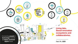 Living labs,
Social innovation
ecosystems and
collaboratories.
Sept 3th, 2020
 
