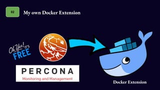 My own Docker Extension
02
Docker Extension
 