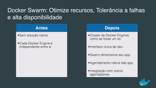 Docker Swarm: Otimize recursos, Tolerância a falhas
e alta disponibilidade
Antes
• Sem solução nativa!
• Cada Docker Engine é
independente entre si!
!
Depois
• Cluster de Docker Engines
como se fosse um só!
• Interface única de dev.!
• Swarm dimensiona seu app!
• Agendamento nativa das app!
• Integração com outros
agendadores !
 