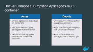 Docker Compose: Simpliﬁca Aplicações multi-
container
Antes
• Simples aplicações individuais
em containers!
• Sem solução nativa para
aplicações multi-containers!
• Ineﬁciente: Precisa repetir
commandos para cada
container!
!
Depois
• Único arquivo .yml que deﬁne
sua aplicação inteira!
• Rode sua aplicação completa
com um único comando!
• Atualize facilmente sua
aplicação com o arquivo .yml!
!
 