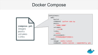 Docker Compose
containers:
web:
build: .
command: python app.py
ports:
- "5000:5000"
volumes:
- .:/code
links:
- redis
environment:
- PYTHONUNBUFFERED=1
redis:
image: redis:latest
command: redis-server --appendonly yes
 