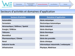 Secteurs d’activités et domaines d’application
Secteurs d’activités et domaines d’application
Secteurs d’activités

Domaines d’application

Automobile

Génie mécanique

Ferroviaire

Electronique Automatique

Aéronautique / Défénse / Spatial

Génie industriel

Energie / Oil&Gas

Génie électrique

Télécoms

Génie thermique

Biomédical

Génie civil

Pharmaceutique / Chimie

Génie des procédés

Naval

Génie chimique

Industrie lourde

Informatique industrielle / embarquée

Infrastructure

Physique, Matériaux

 