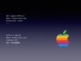 GET	
  /apple	
  HTTP/1.1 
Host:	
  fresh-­‐fruit.com 
Connection:	
  close 
... 
 
!
!
HTTP/1.1	
  200	
  OK 
Host:	
  fresh-­‐fruit.com 
X-­‐Cache:	
  HIT 
Age:	
  567648000 
...
 