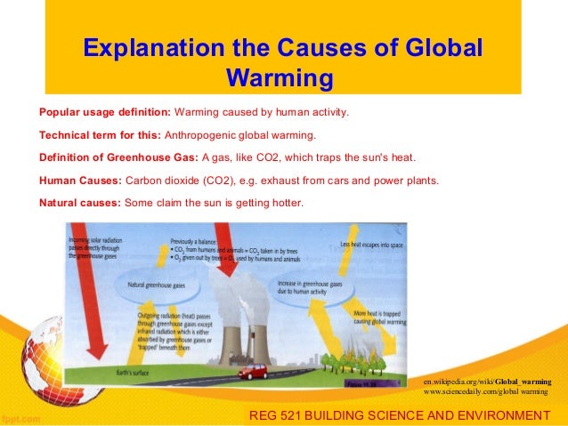 How does carbon dioxide cause global warming?