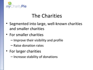 The Charities <ul><li>Segmented into large, well-known charities and smaller charities </li></ul><ul><li>For smaller chari...
