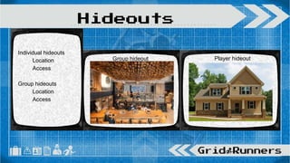Hideouts
Group hideout Player hideout
Individual hideouts
Location
Access
Group hideouts
Location
Access
 