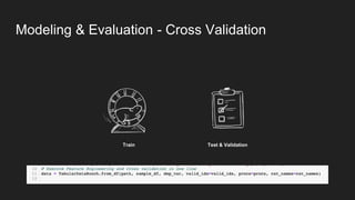Modeling & Evaluation - Cross Validation
Test & ValidationTrain
 