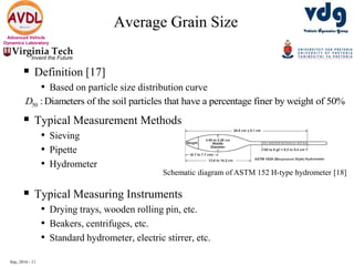 Sep, 2016 - 11
Advanced Vehicle
Dynamics Laboratory
 Definition [17]
• Based on particle size distribution curve
 Typical Measurement Methods
• Sieving
• Pipette
• Hydrometer
 Typical Measuring Instruments
• Drying trays, wooden rolling pin, etc.
• Beakers, centrifuges, etc.
• Standard hydrometer, electric stirrer, etc.
Average Grain Size
Schematic diagram of ASTM 152 H-type hydrometer [18]
50 :Diameters of the soil particles that have a percentage finer by weight of 50%D
 