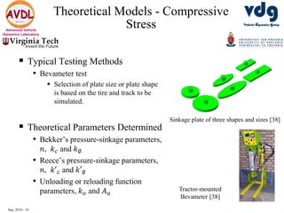 Sep, 2016 - 19
Advanced Vehicle
Dynamics Laboratory
Theoretical Models - Compressive
Stress
Sinkage plate of three shapes and sizes [38]
Tractor-mounted
Bevameter [38]
 Typical Testing Methods
• Bevameter test
 Selection of plate size or plate shape
is based on the tire and track to be
simulated.
 Theoretical Parameters Determined
• Bekker’s pressure-sinkage parameters,
𝑛, 𝑘 𝑐 and 𝑘∅
• Reece’s pressure-sinkage parameters,
𝑛, 𝑘′ 𝑐 and 𝑘′∅
• Unloading or reloading function
parameters, 𝑘 𝑜 and 𝐴 𝑢
 