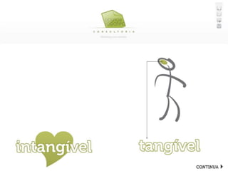 Criação Profissional de Logotipia