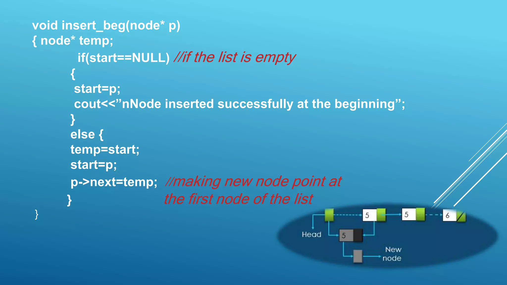 void insert_beg(node* p)
{ node* temp;
if(start==NULL) //if the list is empty
{
start=p;
cout<<”nNode inserted successfully at the beginning”;
}
else {
temp=start;
start=p;
p->next=temp; //making new node point at
} the first node of the list
}
 