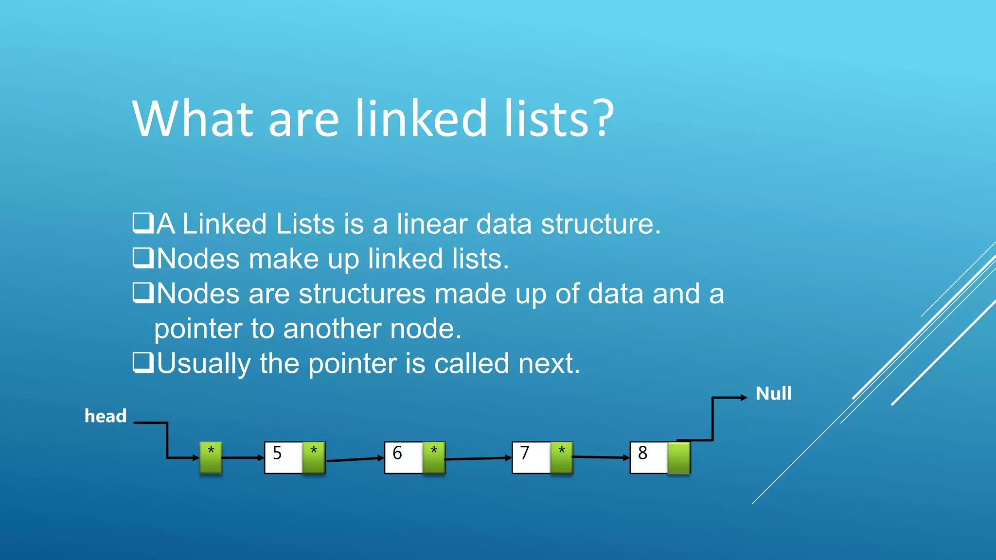 linked list | PPT