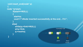 void insert_end(node* p)
{
node *q=start;
if(start==NULL)
{
start=p;
cout<<”nNode inserted successfully at the end…!!!n”;
}
else{
while(q->link!=NULL)
q=q->link;
q->next=p;
}
}
 