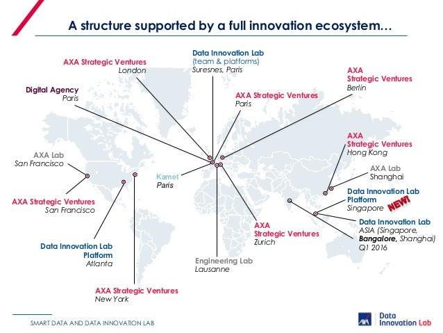 axa community cycle