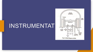 INSTRUMENTATION
 