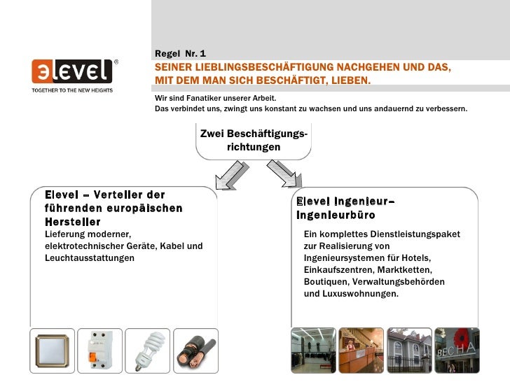 Prasentation Der Firma Elevel Deutsch