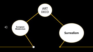 ART
DECO
Surrealism
European
Modernism
 