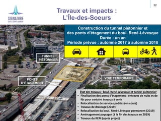 Projet de corridor du nouveau pont Champlain
22
TUNNEL
PIÉTONNIER
REMBLAI
VOIE TEMPORAIREPONTS
D’ÉTAGEMENT
Construction du...