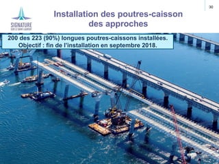 Projet de corridor du nouveau pont Champlain
30
Projet de corridor du nouveau pont Champlain
Installation des poutres-cais...