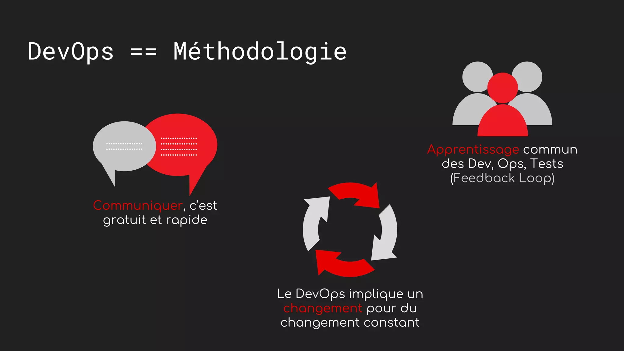 DevOps == M&eacute;thodologie
Communiquer, c&rsquo;est
gratuit et rapide
Apprentissage commun
des Dev, Ops, Tests
(Feedback Loop)
Le DevOps implique un
changement pour du
changement constant
 