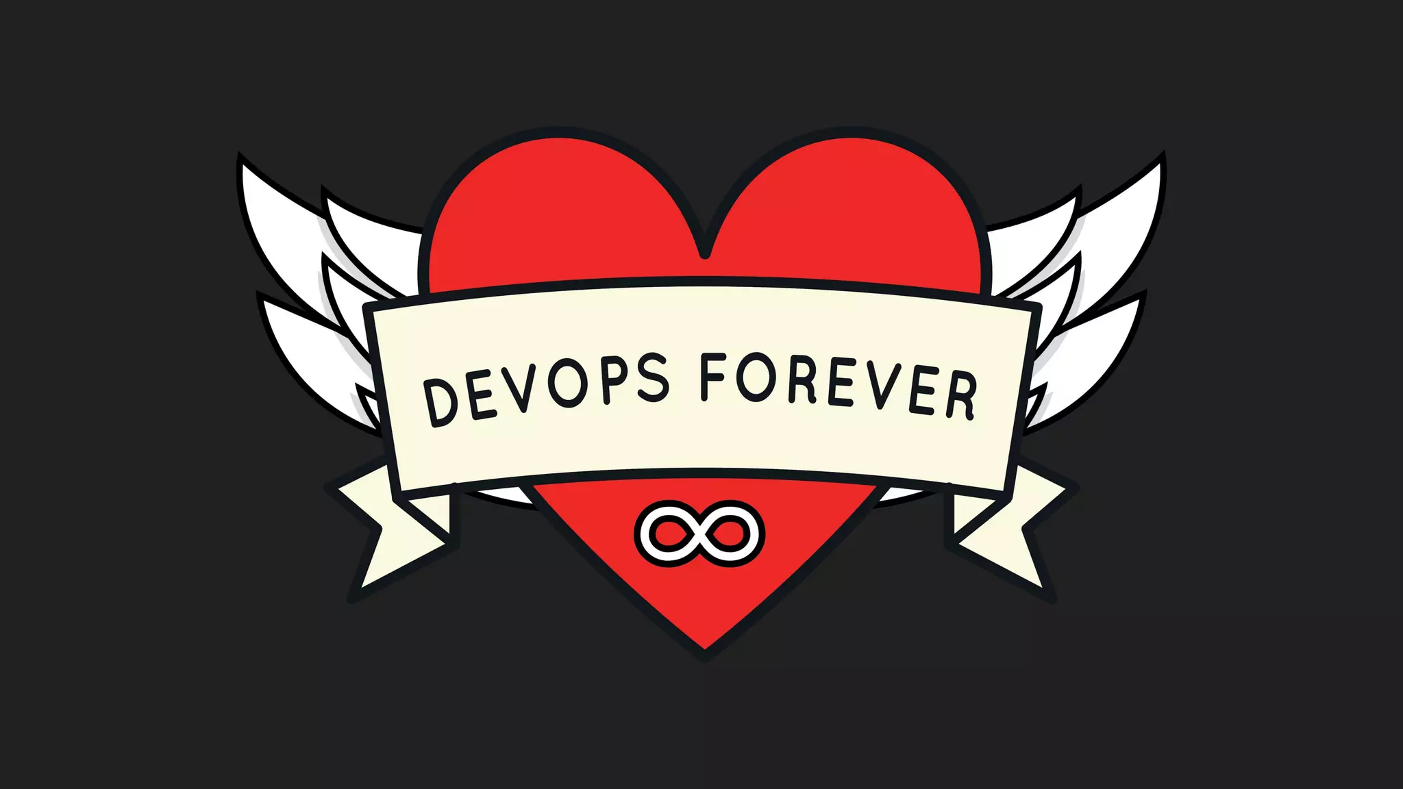 Présentation du DevOps