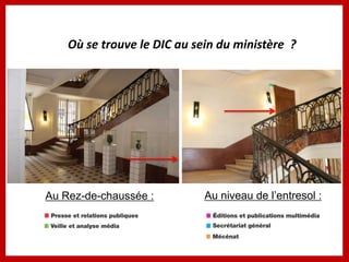 Où se trouve le DIC au sein du ministère ?




Au Rez-de-chaussée :         Au niveau de l’entresol :
 