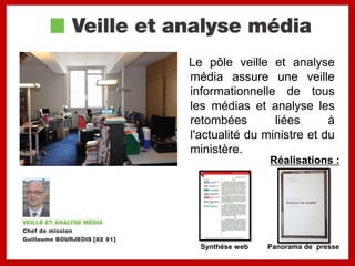 Le pôle veille et analyse
média assure une veille
informationnelle de tous
les médias et analyse les
retombées        liées      à
l'actualité du ministre et du
ministère.
                 Réalisations :




  Synthèse web   Panorama de presse
 