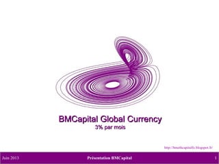 BMCapital Global Currency
3% par mois

http://bmethcapitalfx.blogspot.fr/

Juin 2013

Présentation BMCapital

1

 