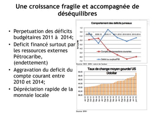 Une croissance fragile et accompagnée de
déséquilibres
• Perpetuation des déficits
budgétaires 2011 à 2014;
• Deficit fina...