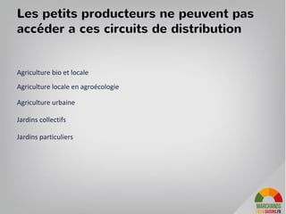 Agriculture bio et locale
Agriculture locale en agroécologie
Agriculture urbaine
Jardins collectifs
Jardins particuliers
Les petits producteurs ne peuvent pas
accéder a ces circuits de distribution
 